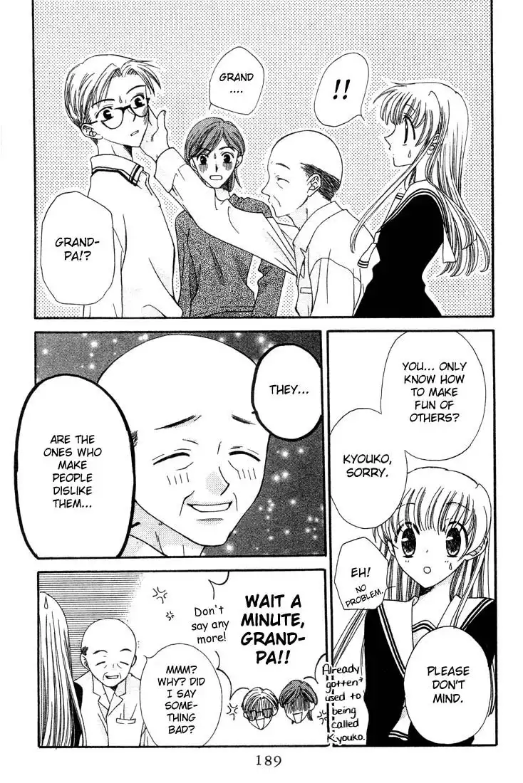 Fruits Basket Chapter 6 16